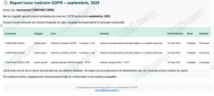 platforma instruire si testare GDPR